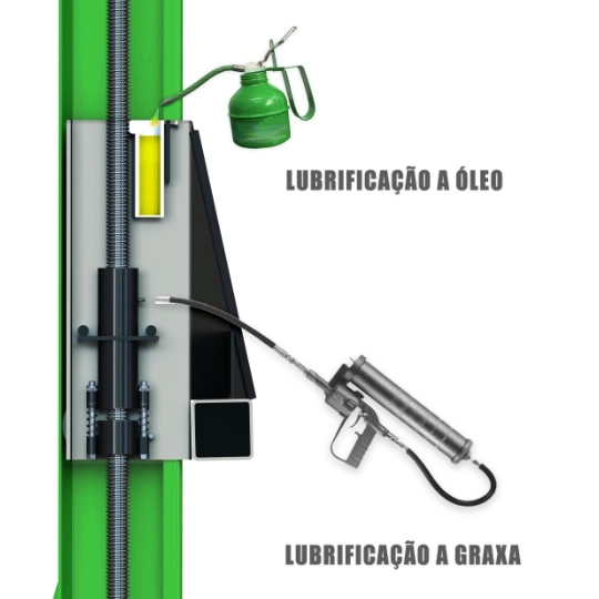 Duplo sistema de lubrificação — Elevador automotivo 2600