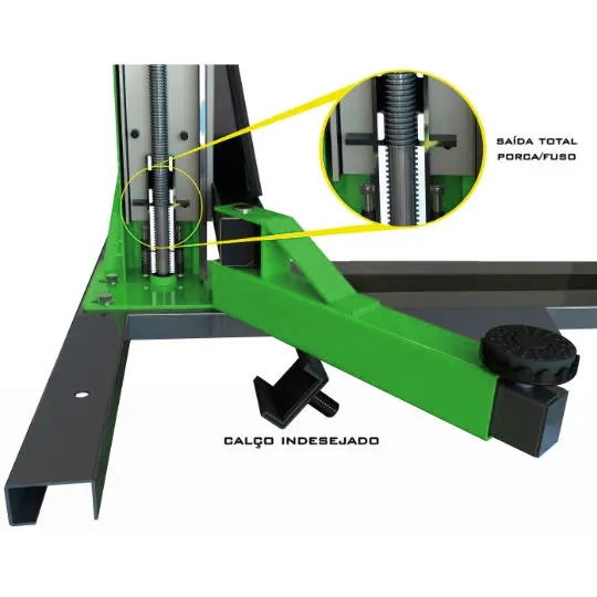Sistema anti-travamento — Elevador automotivo 4200